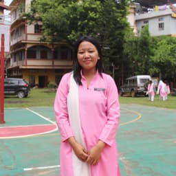 Ms. Loangam Konyak